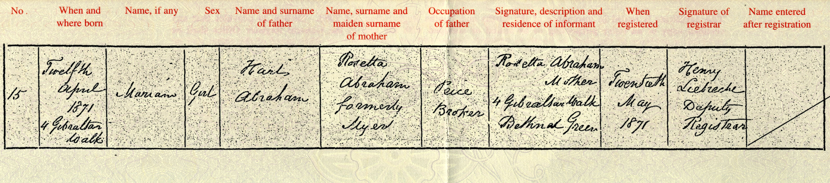 Birth certificate of Miriam Abrahams, 1871
